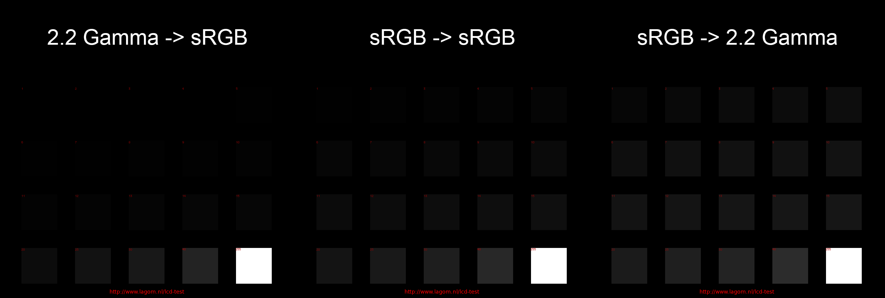 sRGB Gamma